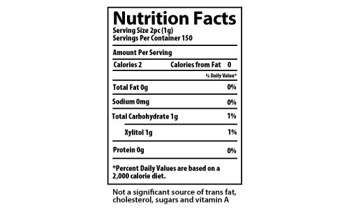 xylitol mints nutrition facts