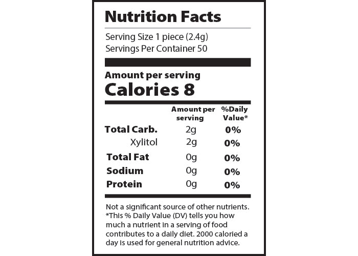 micro hydroxyapatite gum nutrition